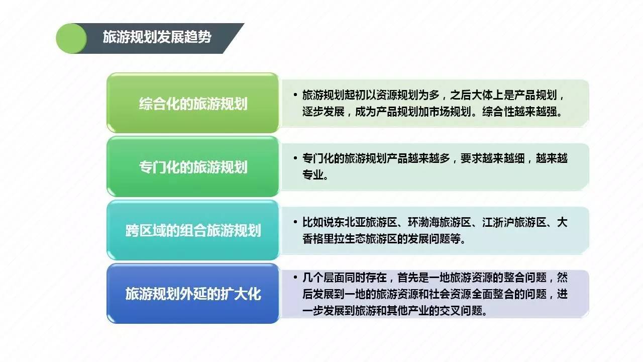 賦能文旅創(chuàng)新·描繪發(fā)展藍(lán)圖 —— 同圓城市規(guī)劃研究所旅游規(guī)劃業(yè)務(wù)全解析